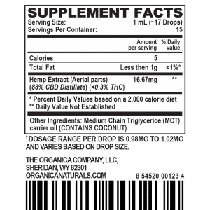 Pocket Size CBD Oil - Concentrated Full Spectrum 250 MG Supplement Facts