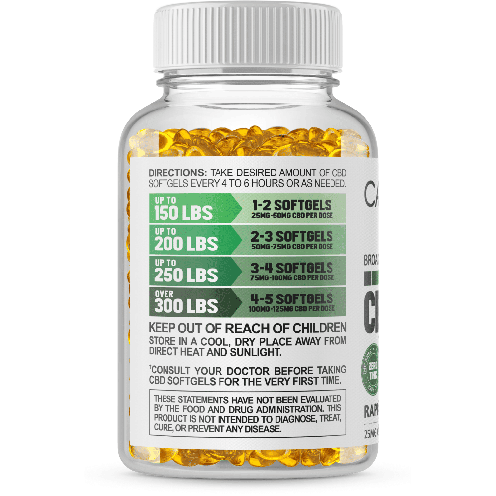 Broad Spectrum CBD Softgels (0% THC) - Cannabiva 12000MG - 480 Capsules With 25mg Per Supplement - Usage Guidelines