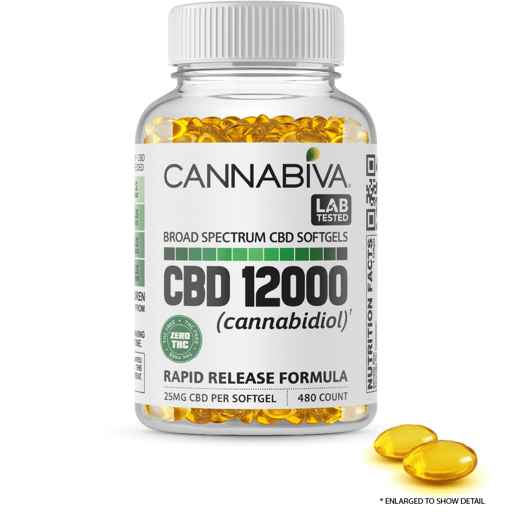 Broad Spectrum CBD Softgels (0% THC) - Cannabiva 12000MG - 480 Capsules With 25mg Per Supplement - Bottle with Capsule Zoom