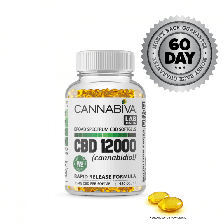 Broad Spectrum CBD Softgels (0% THC) - Cannabiva 12000MG - 480 Capsules With 25mg Per Supplement - Capsule Zoom - Satisfaction Guarantee