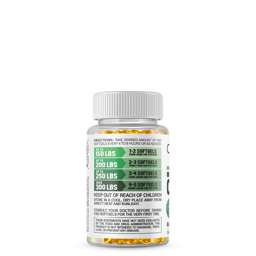 Broad Spectrum CBD Softgels (0% THC) - Cannabiva 1500MG - 60 Capsules With 25mg Per Supplement - Usage Guidelines