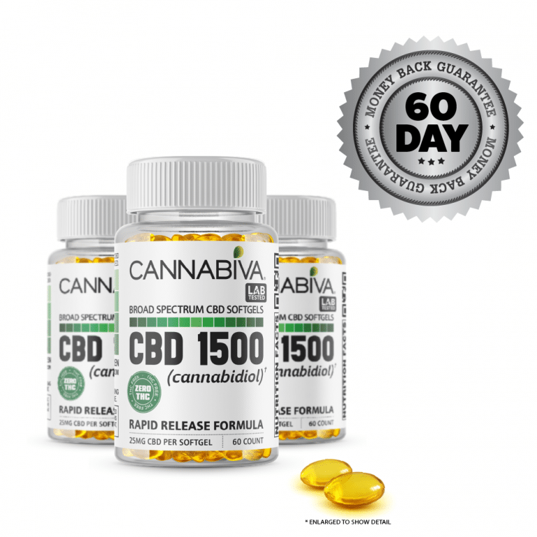 Broad Spectrum CBD Softgels (0% THC) - Cannabiva 1500MG - 60 Capsules With 25mg Per Supplement - Bottles - Three Month Supply and Satisfaction Guarantee