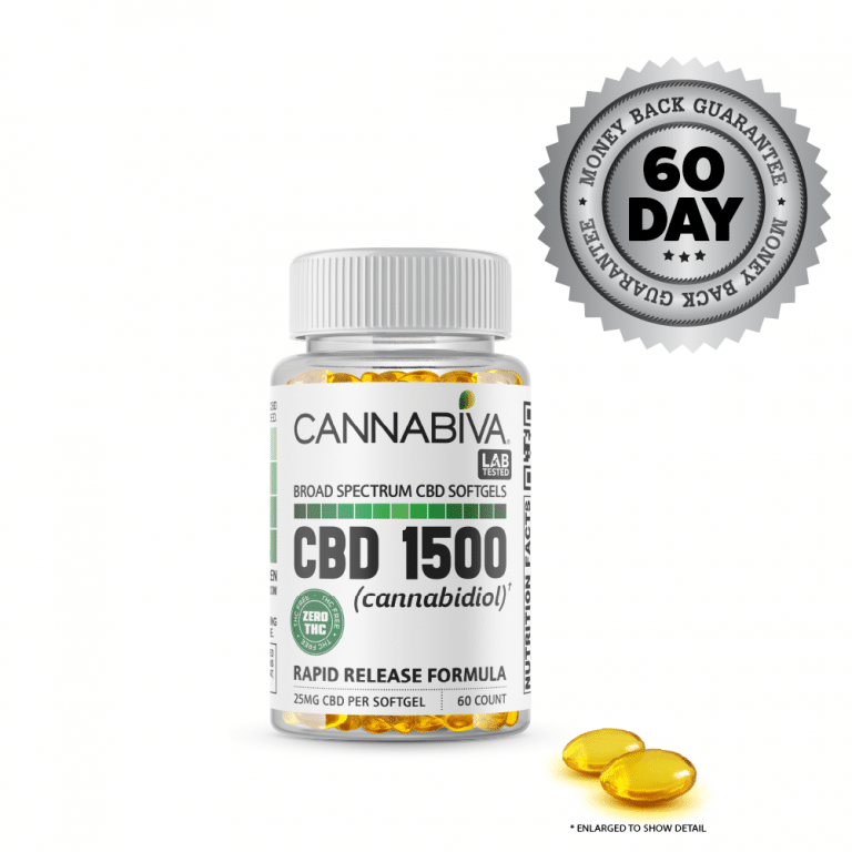 Broad Spectrum CBD Softgels (0% THC) - Cannabiva 1500MG - 60 Capsules With 25mg Per Supplement - Capsule Zoom - Satisfaction Guarantee