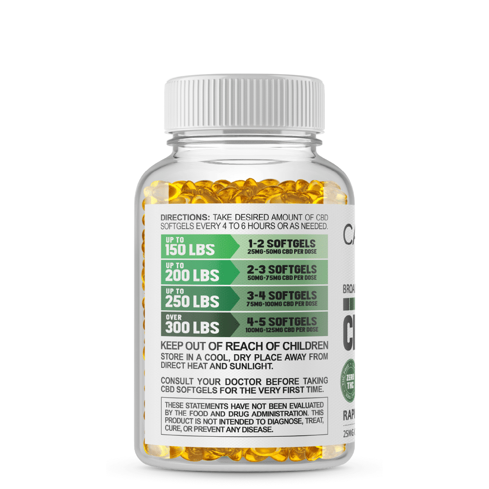 Broad Spectrum CBD Softgels (0% THC) - Cannabiva 6000MG - 240 Capsules With 25mg Per Supplement - Usage Guidelines