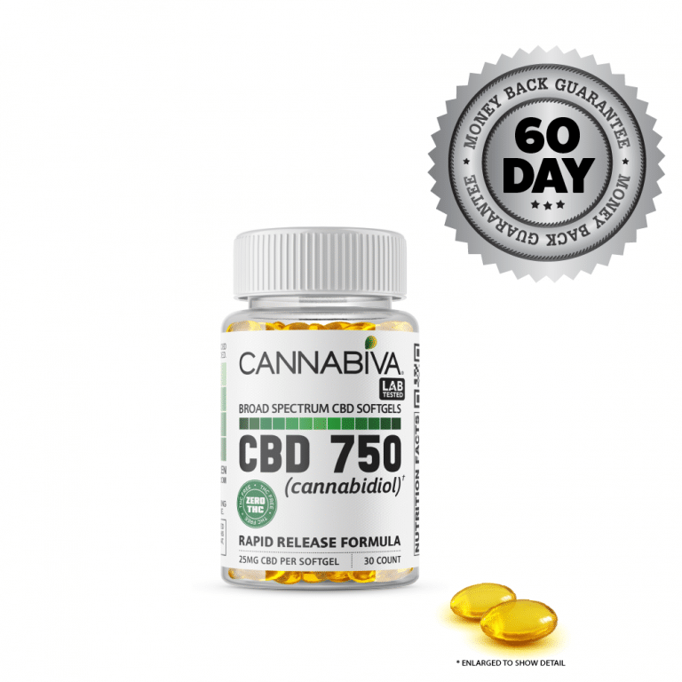 Broad Spectrum CBD Softgels (0% THC) - Cannabiva 750MG - 30 Capsules With 25mg Per Supplement - Capsule Zoom - Satisfaction Guarantee