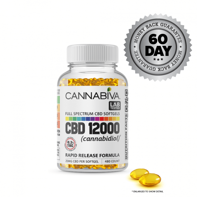 Full Spectrum CBD Softgels - Cannabiva 12000MG - 480 Capsules With 25mg Per Supplement - Capsule Zoom - Satisfaction Guarantee