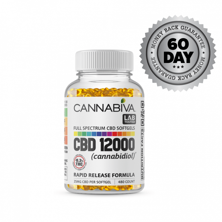 Full Spectrum CBD Softgels - Cannabiva 12000MG - 480 Capsules With 25mg Per Supplement - Satisfaction Guarantee