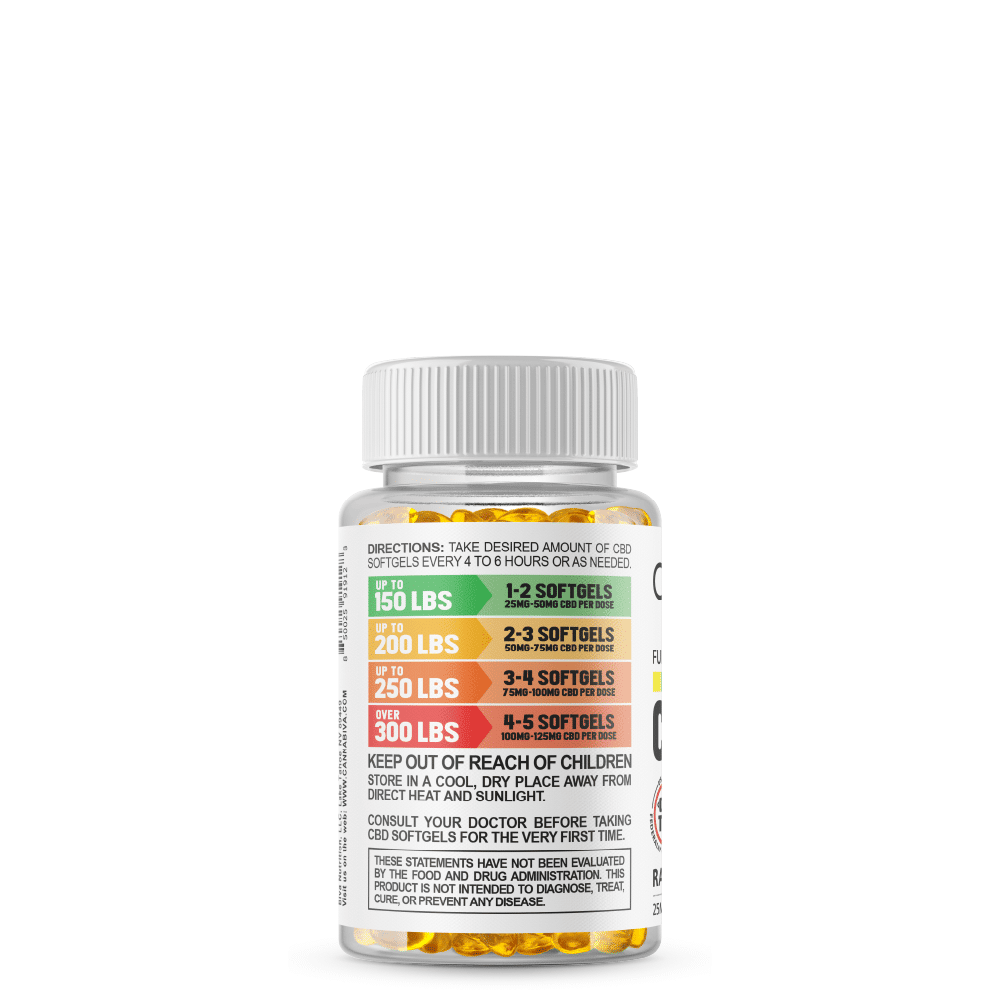 Full Spectrum CBD Softgels - Cannabiva 1500MG - 60 Capsules With 25mg Per Supplement - Usage Guidelines