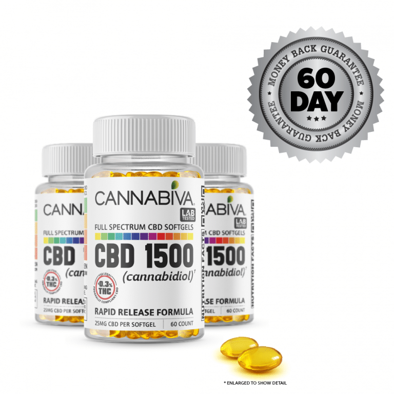 Full Spectrum CBD Softgels - Cannabiva 1500MG - 60 Capsules With 25mg Per Supplement - Bottles - Three Month Supply and Satisfaction Guarantee