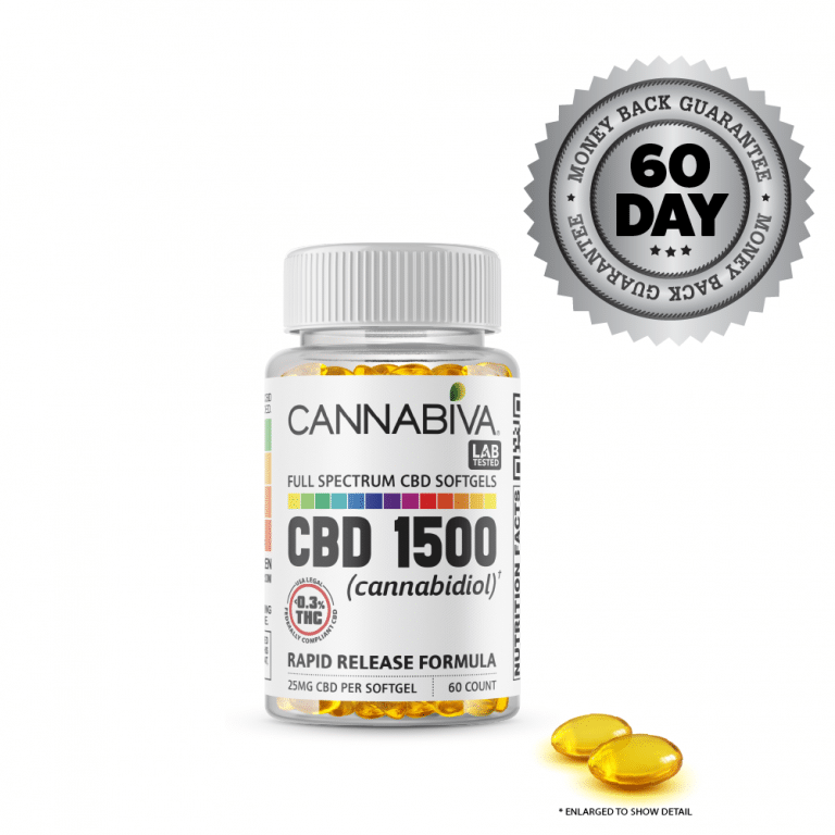 Full Spectrum CBD Softgels - Cannabiva 1500MG - 60 Capsules With 25mg Per Supplement - Capsule Zoom - Satisfaction Guarantee