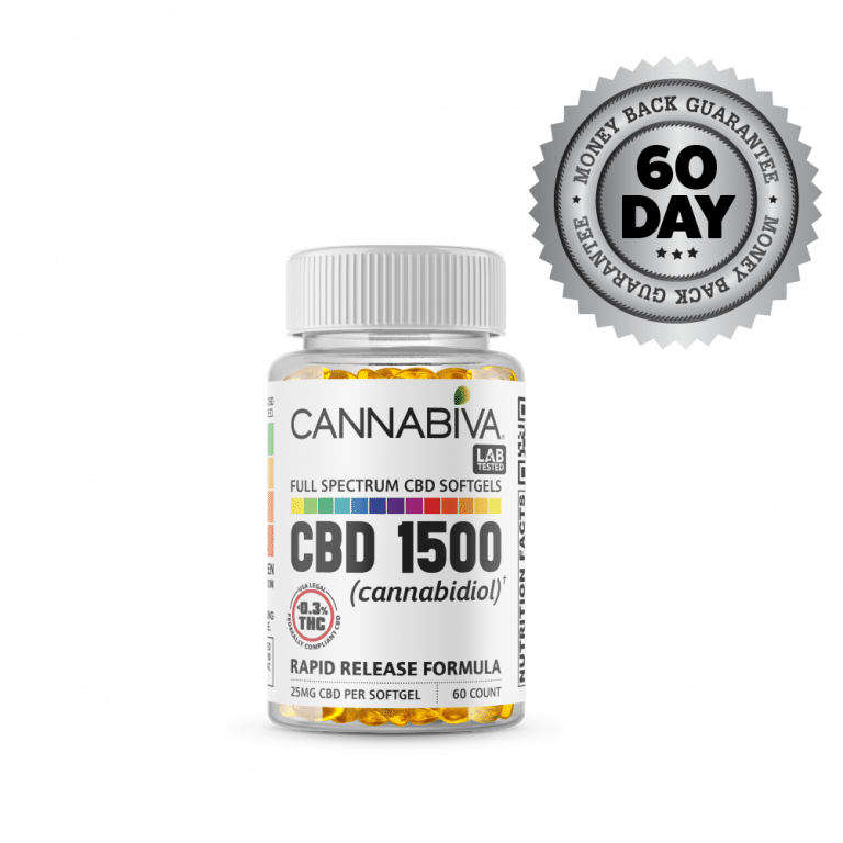 Full Spectrum CBD Softgels - Cannabiva 1500MG - 60 Capsules With 25mg Per Supplement - Satisfaction Guarantee