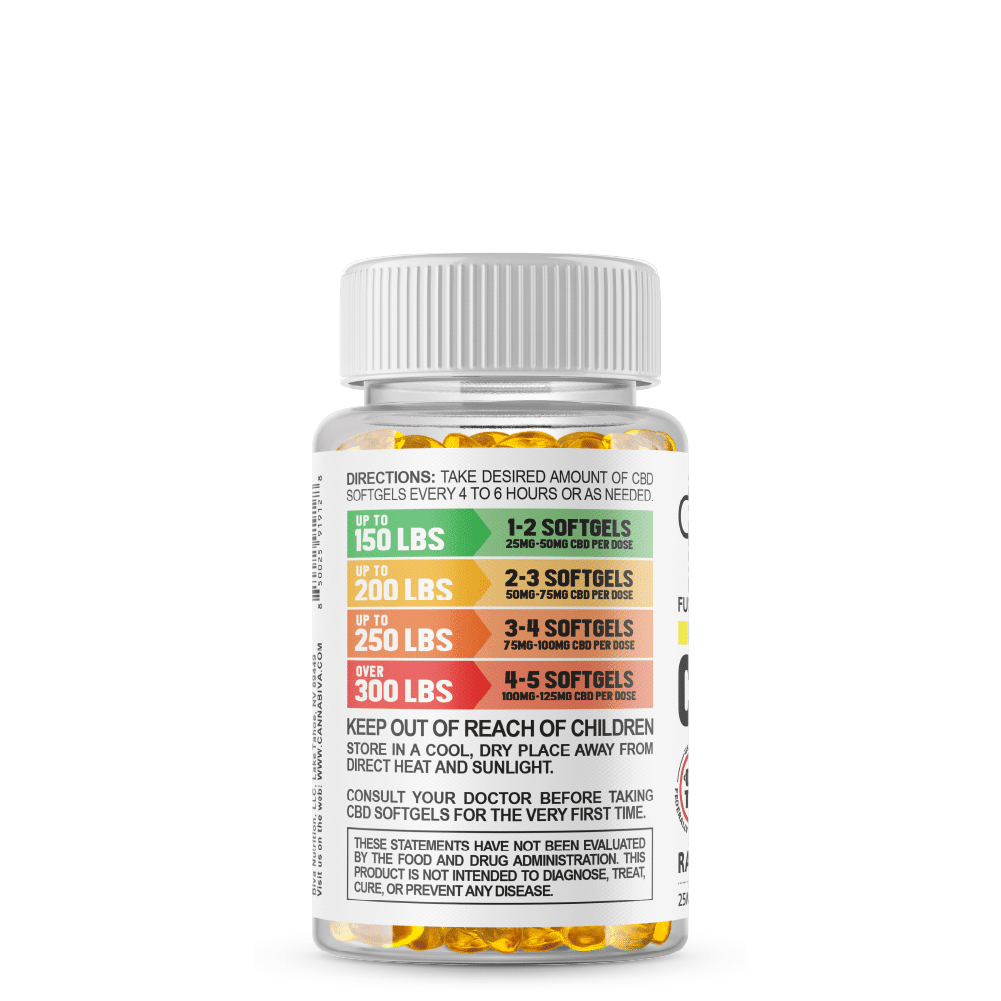 Full Spectrum CBD Softgels - Cannabiva 3000MG - 120 Capsules With 25mg Per Supplement - Usage Guidelines