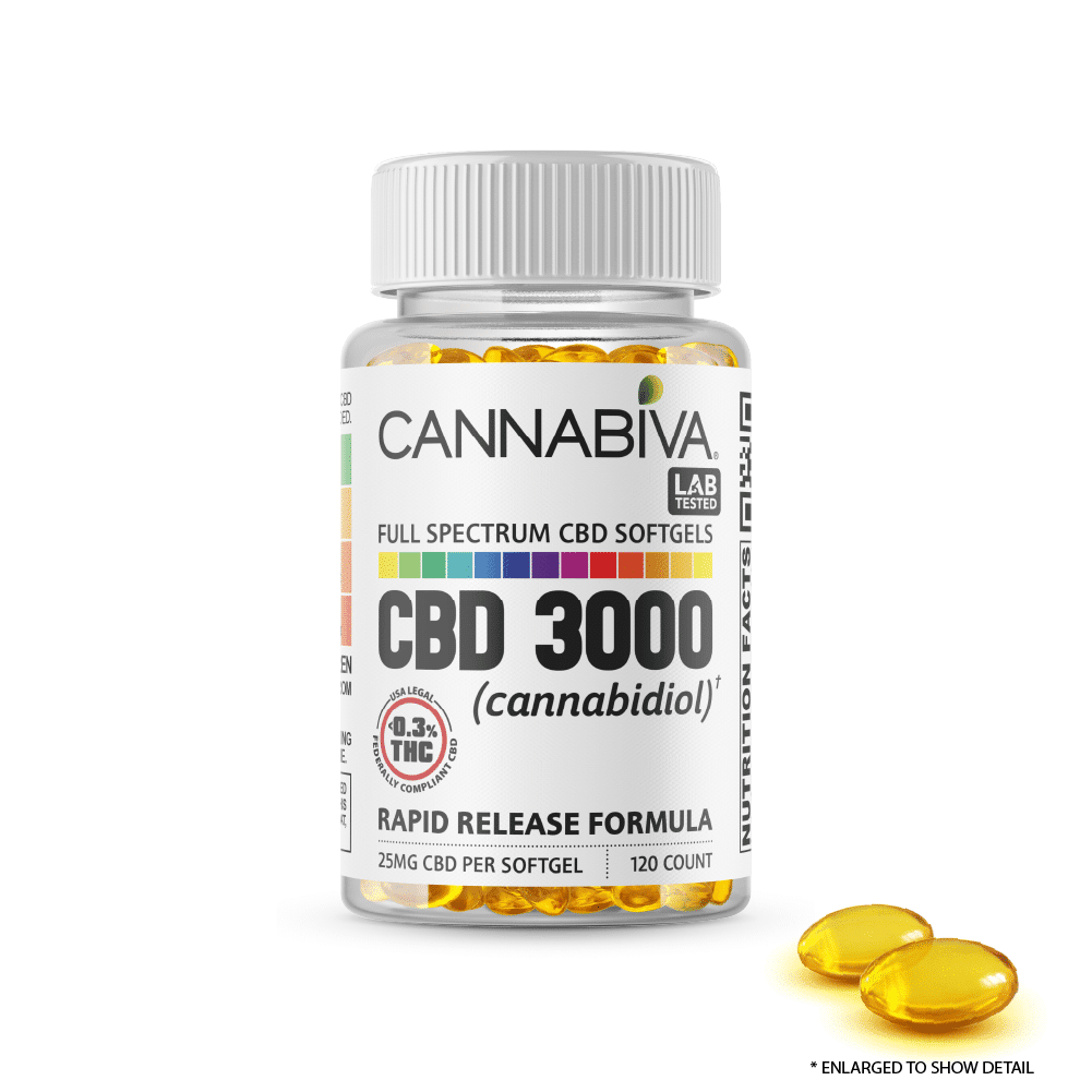 Full Spectrum CBD Softgels - Cannabiva 3000MG - 120 Capsules With 25mg Per Supplement - Capsule Zoom