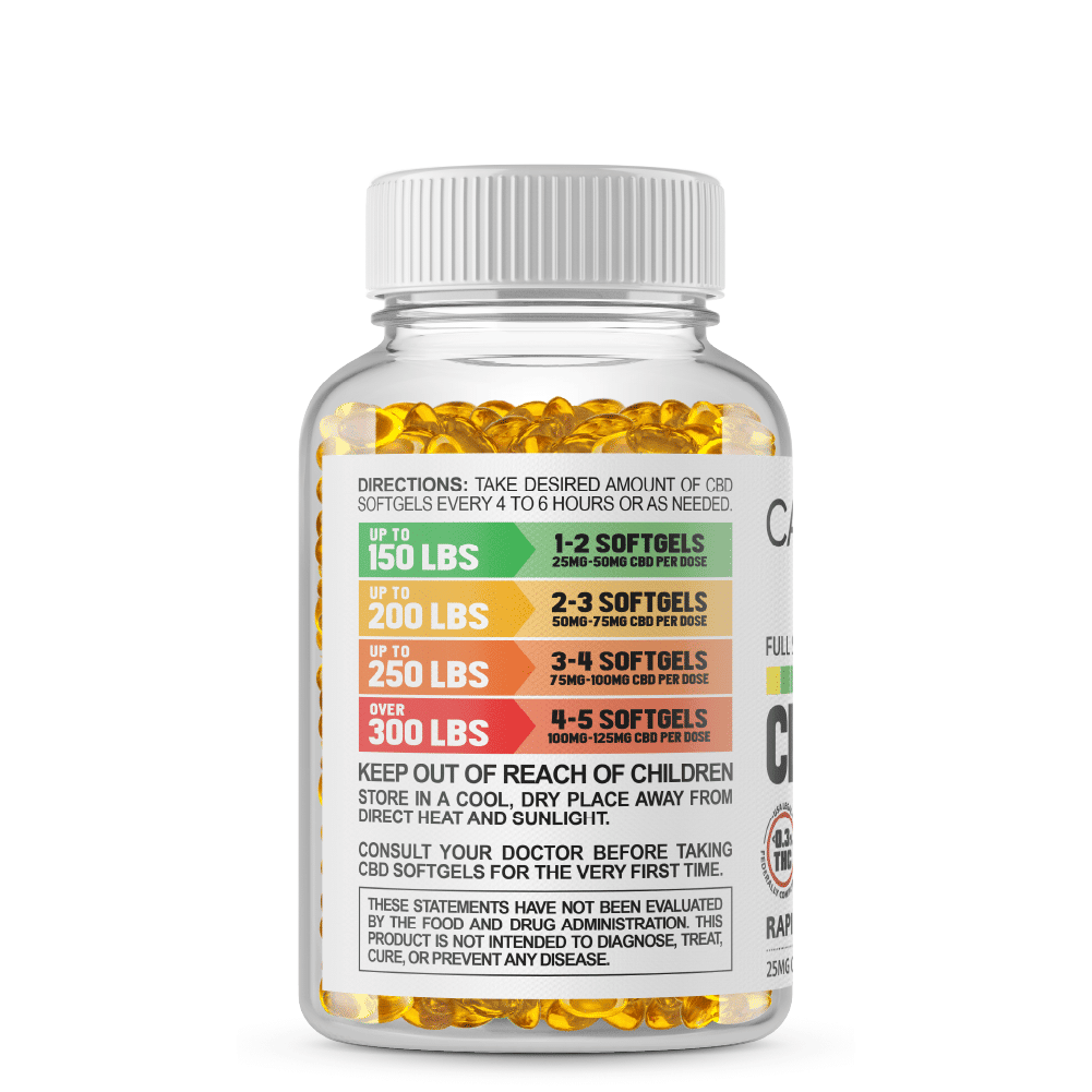Full Spectrum CBD Softgels - Cannabiva 6000MG - 240 Capsules With 25mg Per Supplement - Usage Guidelines
