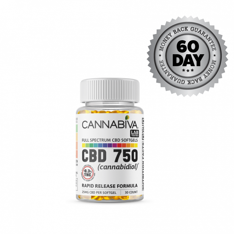 Full Spectrum CBD Softgels - Cannabiva 750MG - 30 Capsules With 25mg Per Supplement - Satisfaction Guarantee