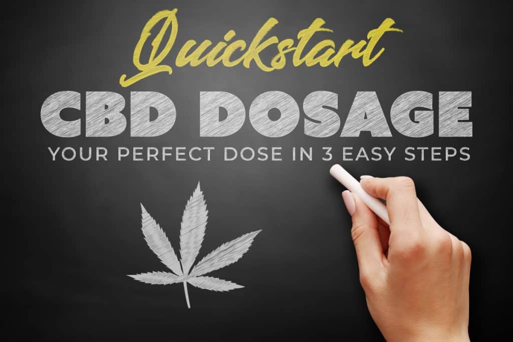 Chalkboard with CBD Dosage Quickstart Guide introduction to usage instructions