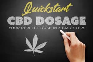 Chalkboard with CBD Dosage Quickstart Guide introduction to usage instructions
