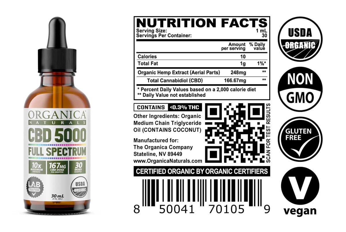 Label Example - Full Spectrum CBD Oil