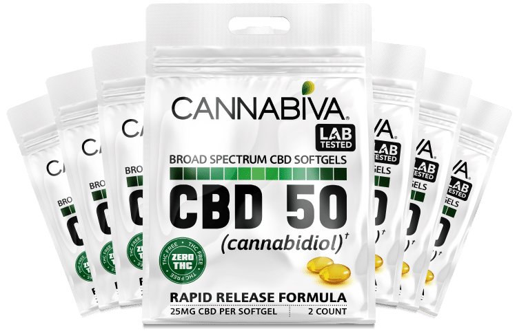 Free CBD Samples - 7 Day Trial Pack (Broad Spectrum Softgels)