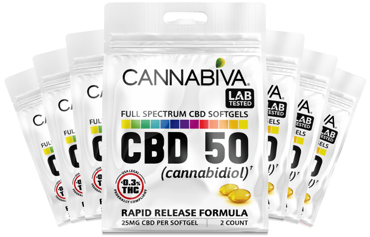 Free CBD Samples - 7 Day Trial Pack (Full Spectrum Softgels)
